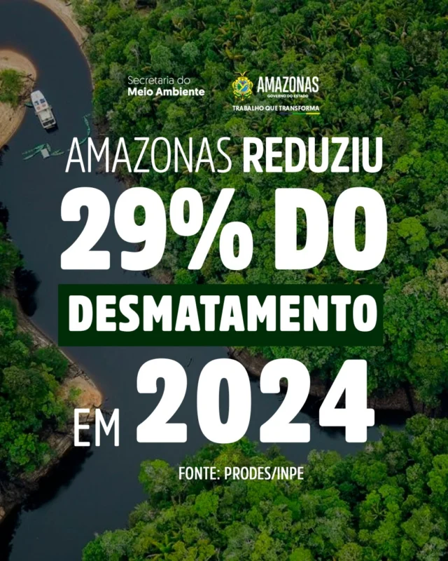 Pela segunda temporada seguida, o Amazonas reduziu desmatamento! 🌳🎉

De acordo com números oficiais do governo federal divulgados nesta quarta-feira (06/11) pelo Instituto Nacional de Pesquisas Espaciais (Inpe), o Estado apresentou uma redução de 29% no desmatamento.

Os números são do relatório anual do Projeto de Monitoramento do Desmatamento na Amazônia Legal por Satélite (Prodes), considerado o mais preciso para medir as taxas anuais. 

Neste recorte, o estado registrou 1.143 km² de área desmatada, contra 1.610 km² na comparação com a temporada anterior (agosto de 2022 a julho de 2023).

#SemaAmazonas #GovernoDoAmazonas #GovAm #MeioAmbienteAm #GovernoFederal #Prodes #Desmatamento